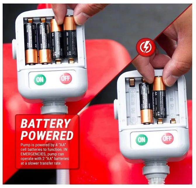 TRFA01-XL - BATTERY PWRD FUEL